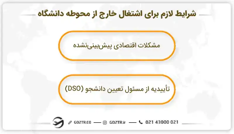 اشتغال خارج از محوطه دانشگاه