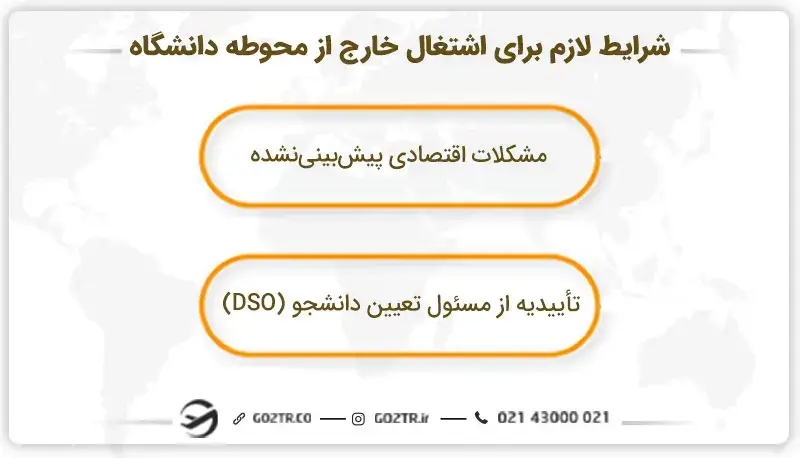 اشتغال خارج از محوطه دانشگاه