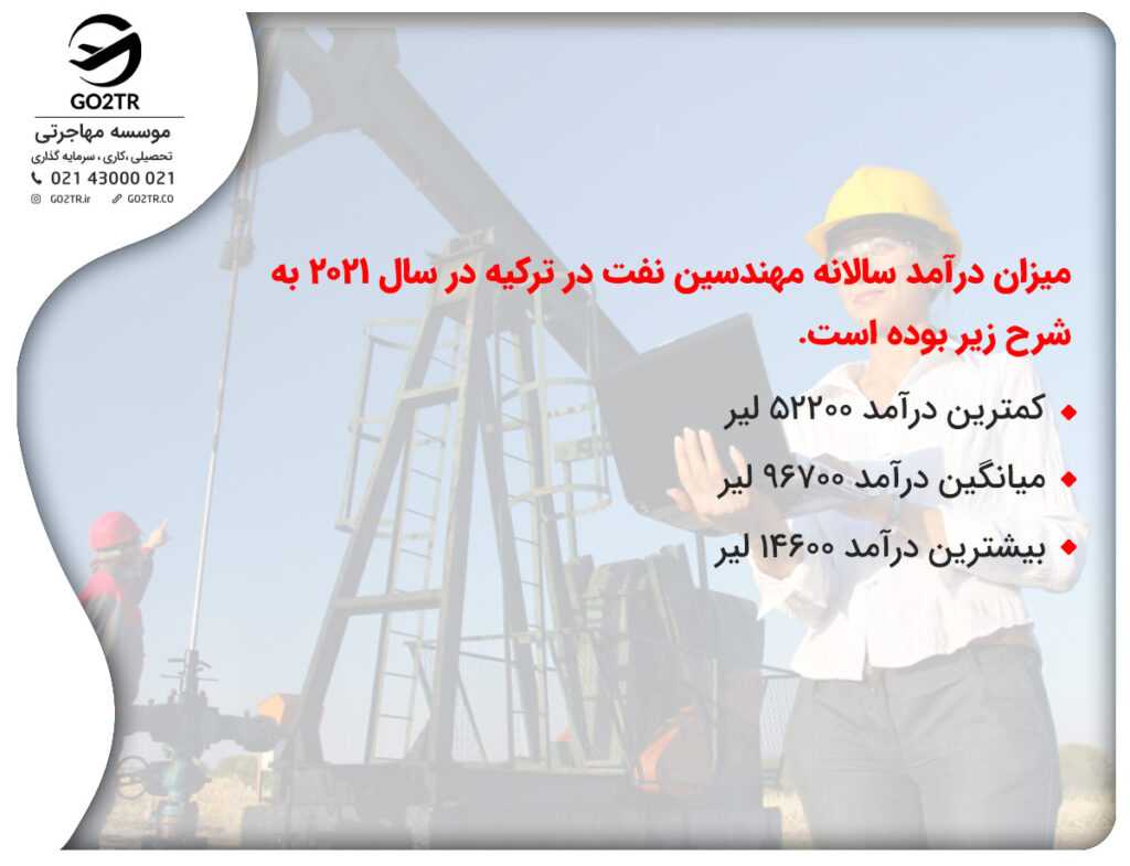 درآمد رشته مهندسی نفت ترکیه