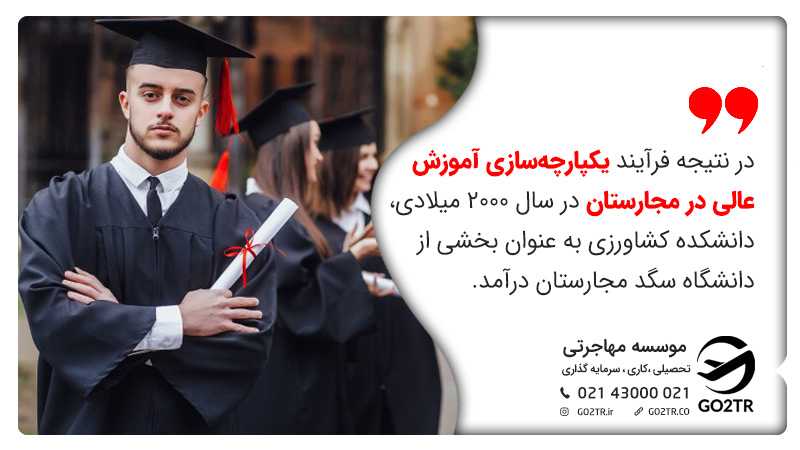 دانشکده کشاورزی دانشگاه سگد مجارستان