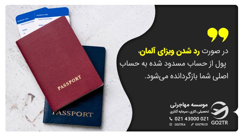 تکلیف حساب مسدود شده آلمان در صورت رد شدن ویزا