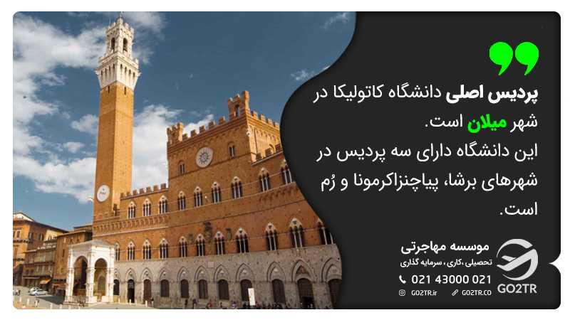 پردیسهای دانشگاه کاتولیکا ایتالیا
