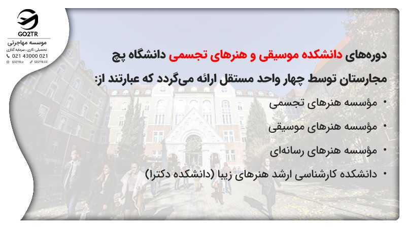 دانشکده موسیقی و هنرهای تجسمی دانشگاه پچ مجارستان