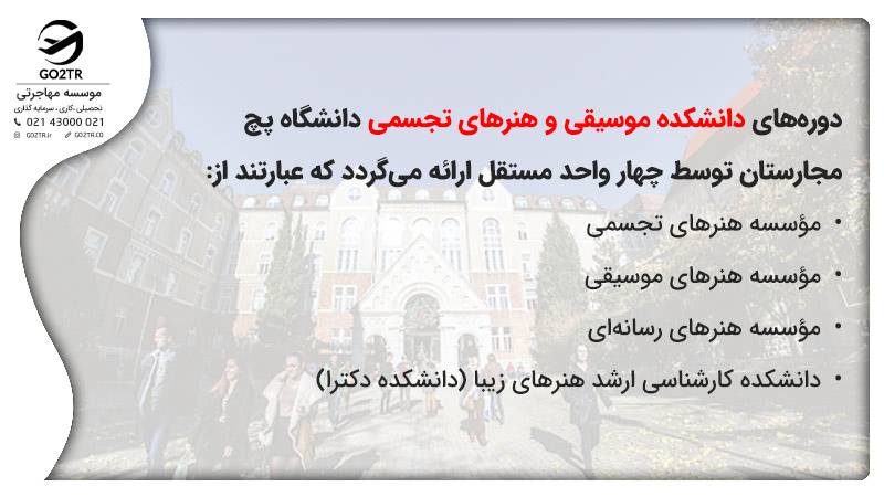 دانشکده موسیقی و هنرهای تجسمی دانشگاه پچ مجارستان