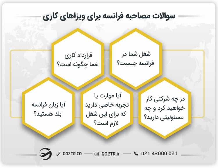 سوالات مصاحبه فرانسه برای ویزای کاری