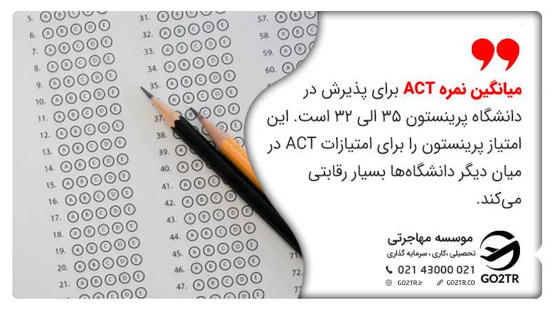 میانگین نمره ACT برای پذیرش در دانشگاه پرینستون 35 الی 32 است. این امتیاز پرینستون را برای امتیازات ACT در میان دیگر دانشگاهها بسیار رقابتی میکند.