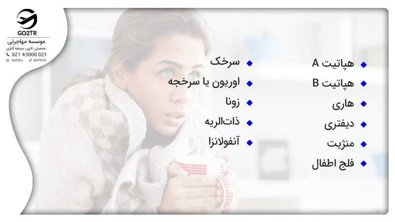 واکسنهایی که قبل از سفر به انگلستان باید بزنید.