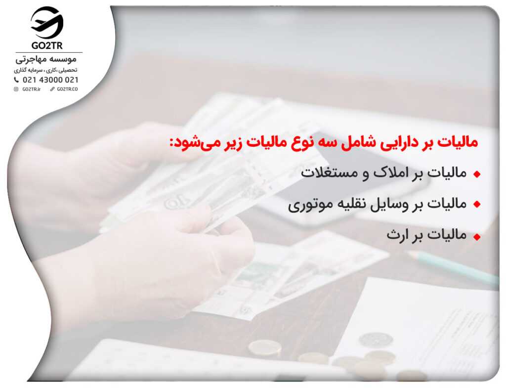 مالیات در ترکیه از نوع مالیات بر دارایی