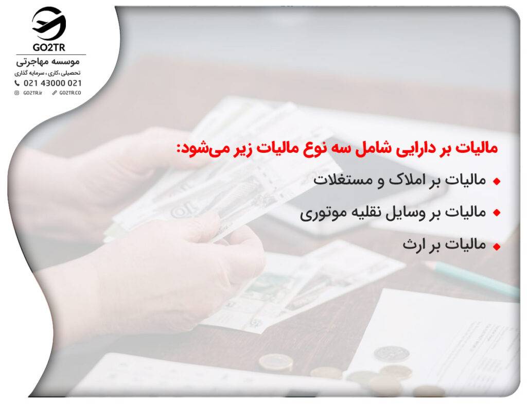 مالیات در ترکیه از نوع مالیات بر دارایی