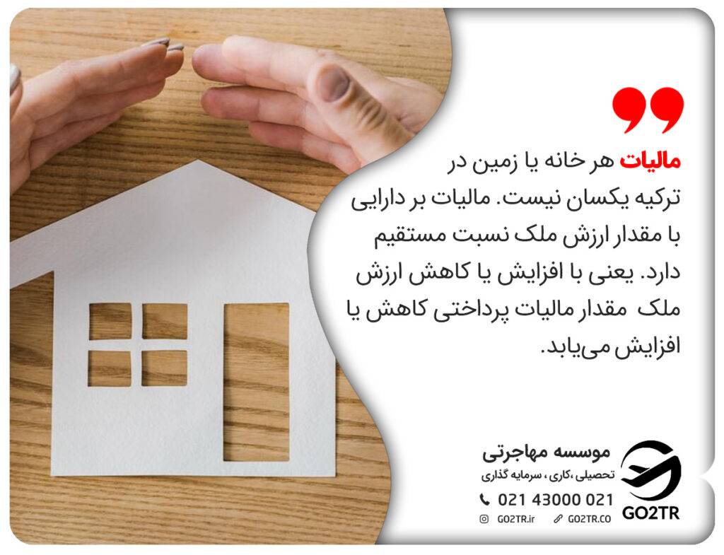 مالیات در ترکیه بر املاک و مستغلات