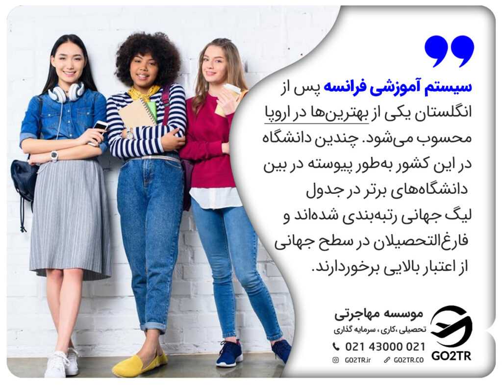 سیستم آموزشی فرانسه پس از انگلستان یکی از بهترینها در اروپا محسوب میشود. درباره ارزانترین دانشگاههای فرانسه در این مقاله می خوانید.