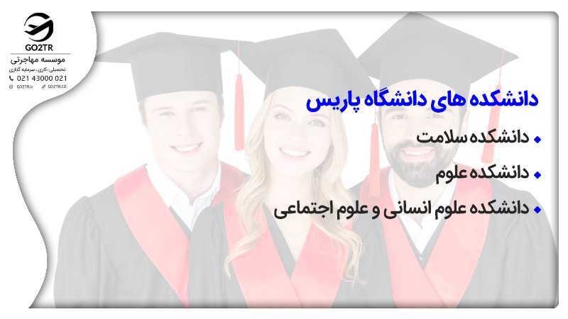 دانشکدههای دانشگاه پاریس