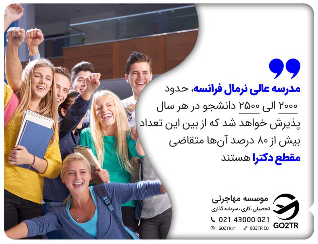 تحصیل در مدرسه عالی نرمال پاریس