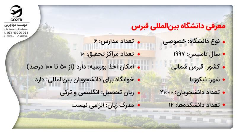 معرفی دانشگاه بین المللی قبرس
