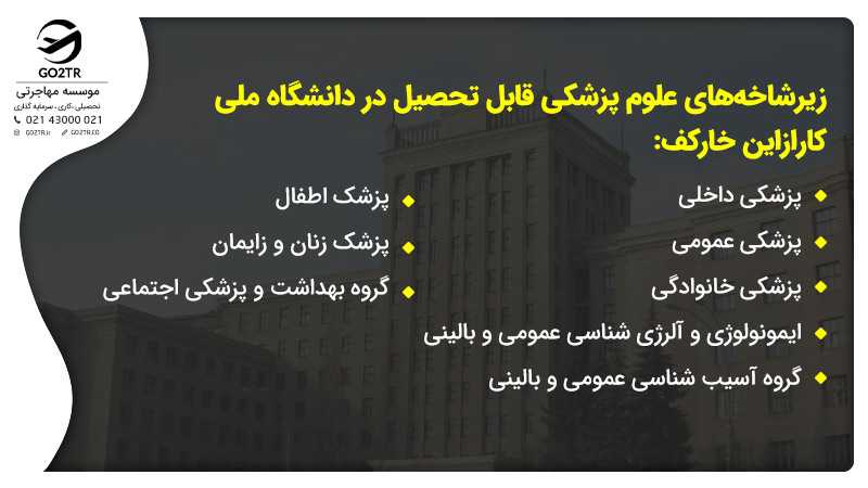 رشته های پزشکی در دانشگاه کارازین خارکف دانشگاه های مورد تایید وزارت بهداشت ایران در اوکراین