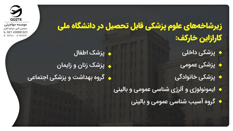رشته های پزشکی در دانشگاه کارازین خارکف دانشگاه های مورد تایید وزارت بهداشت ایران در اوکراین