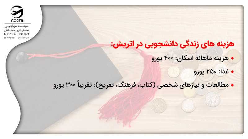 هزینه زندگی در هنگام تحصیل در دانشگاه های مورد تایید وزارت بهداشت در اتریش
