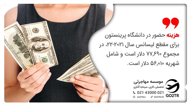 هزینه حضور در دانشگاه پرینستون برای مقطع لیسانس