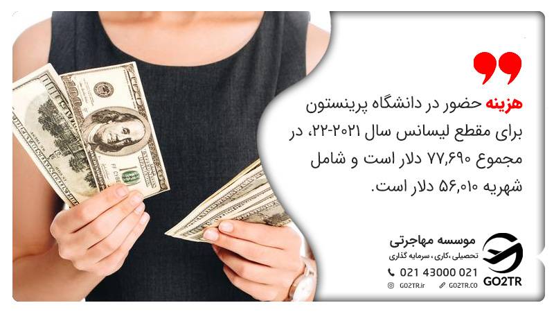 هزینه حضور در دانشگاه پرینستون برای مقطع لیسانس