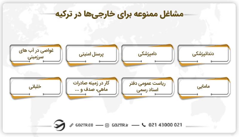 مشاغل ممنوعه برای خارجی‌ ها در ترکیه