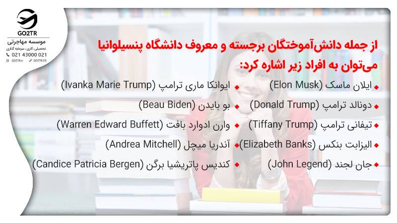 دانش‌آموختگان برجسته و معروف دانشگاه پنسیلوانیا