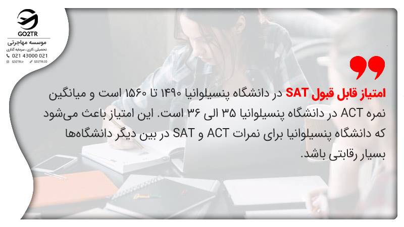 امتیاز قابل قبول SAT در دانشگاه پنسیلوانیا 1490 تا 1560 است و میانگین نمره ACT در دانشگاه پنسیلوانیا 35 الی 36 است. این امتیاز باعث می‌شود که دانشگاه پنسیلوانیا برای نمرات ACT و SAT در بین دیگر دانشگاه‌ها بسیار رقابتی باشد.
