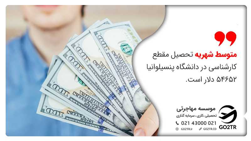 متوسط شهریه تحصیل مقطع کارشناسی در دانشگاه پنسیلوانیا 54652 دلار است.
