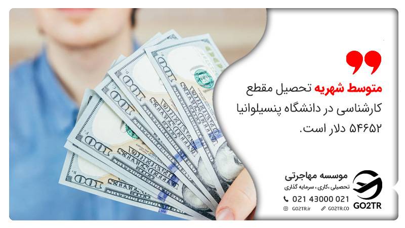 متوسط شهریه تحصیل مقطع کارشناسی در دانشگاه پنسیلوانیا 54652 دلار است.