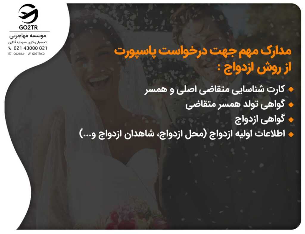 مدارک مهم جهت درخواست پاسپورت از روش ازدواج