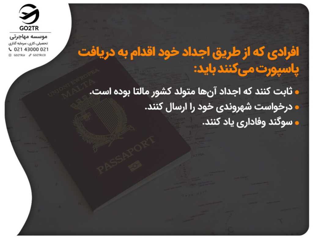 افرادی که از طریق اجداد خود اقدام به دریافت پاسپورت میکنند