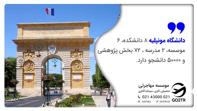 درباره دانشگاه مونپلیه 