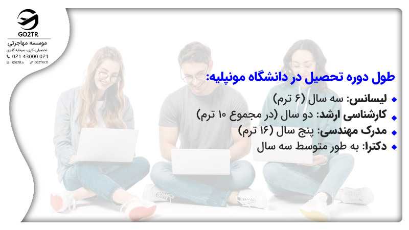 طول دوره تحصیل در دانشگاه مونپلیه: