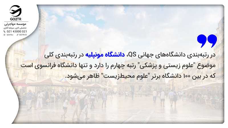 رنکینگ دانشگاه مونپلیه