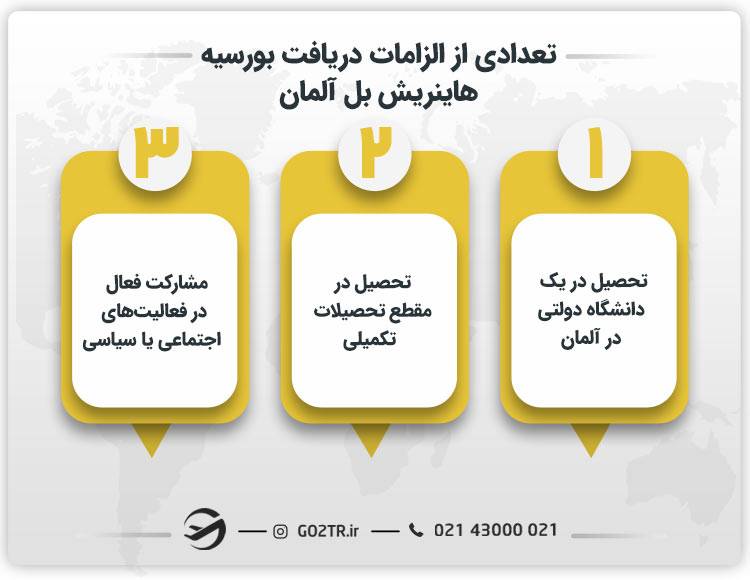 تعدادی از الزامات دریافت بورسیه هاینریش بل آلمان