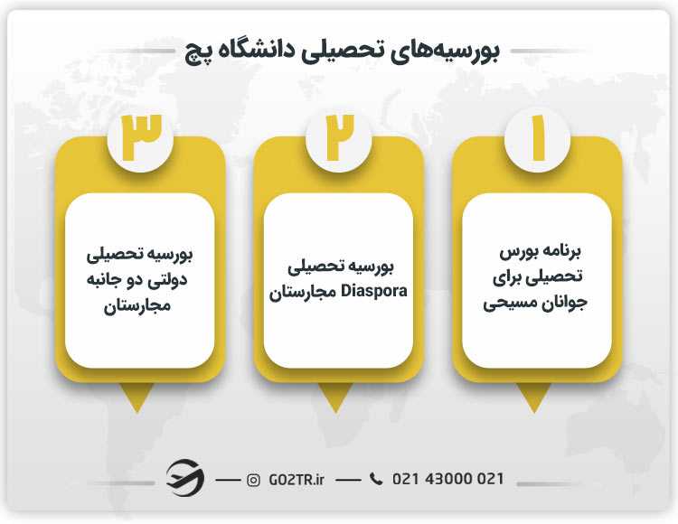  بورسیه‌های تحصیلی دانشگاه پچ