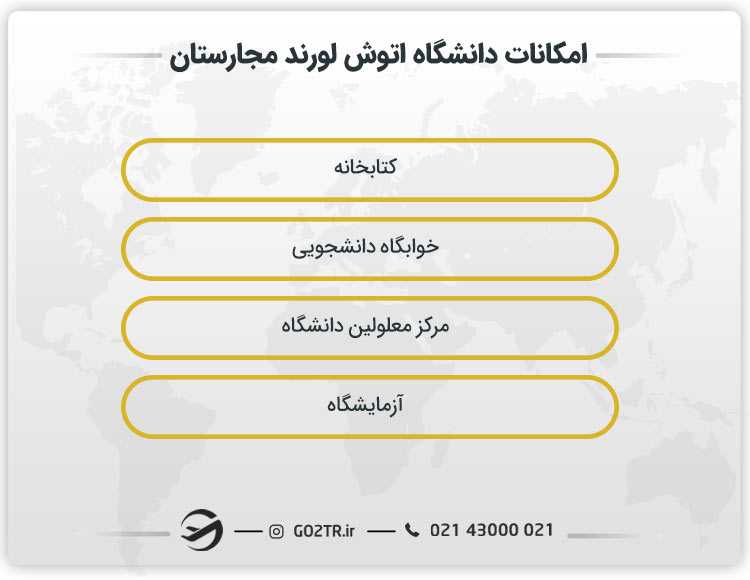 امکانات دانشگاه اتوش لورند مجارستان