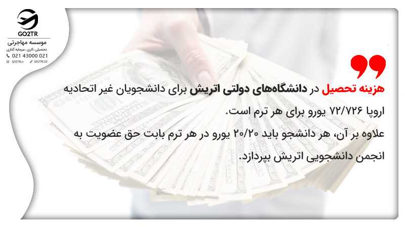 هزینه تحصیل در دانشگاه وین اتریش