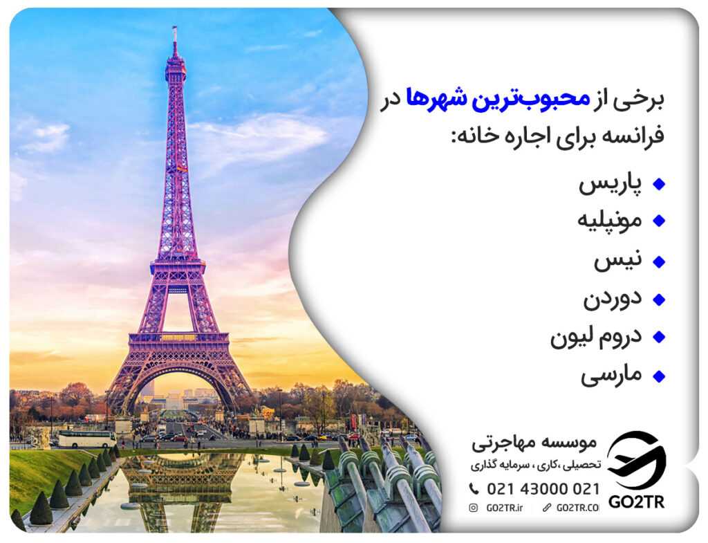 شهرهای معروف برای اجاره مسکن در فرانسه