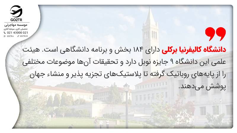 دانشگاه كاليفرنيا برکلی دارای ۱۸۴ بخش و برنامه دانشگاهی است. هیئت علمی این دانشگاه ۹ جایزه نوبل دارد و تحقیقات آن‌ها موضوعات مختلفی را از پایه‌های روباتیک گرفته تا پلاستیک‌های تجزیه پذیر و منشاء جهان پوشش می‌دهند. 
