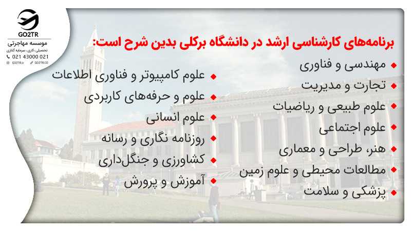 برنامههای کارشناسی ارشد در دانشگاه برکلی