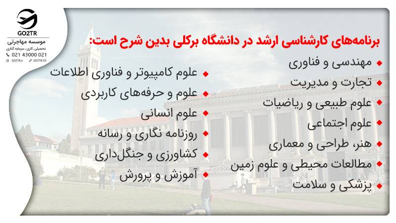 برنامه‌های کارشناسی ارشد در دانشگاه برکلی 