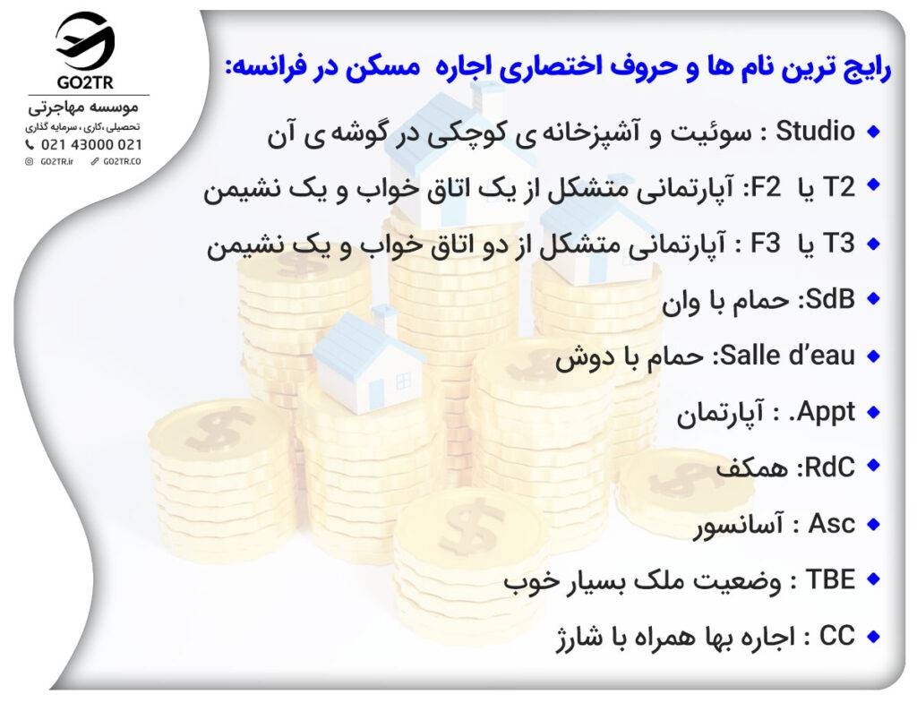 رایج ترین نام¬ ها و حروف اختصاری اجاره  مسکن در فرانسه
