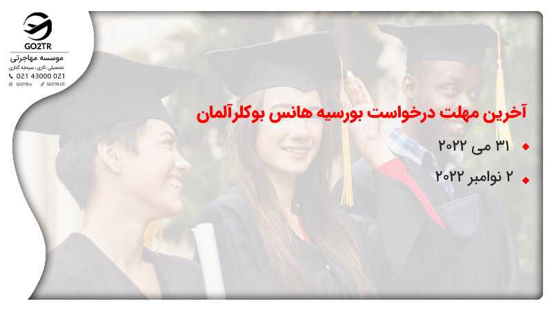 بورسیه هانس بوکلر آلمان