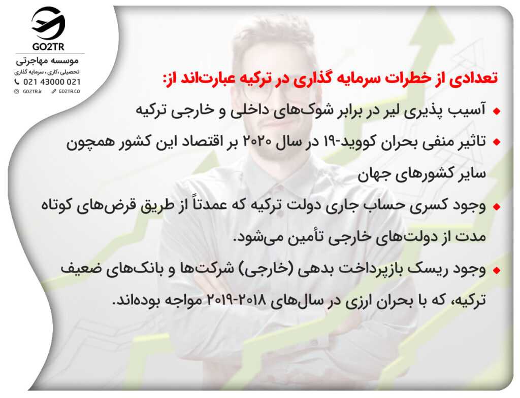 خطرات و ریسک سرمایه گذاری در ترکیه