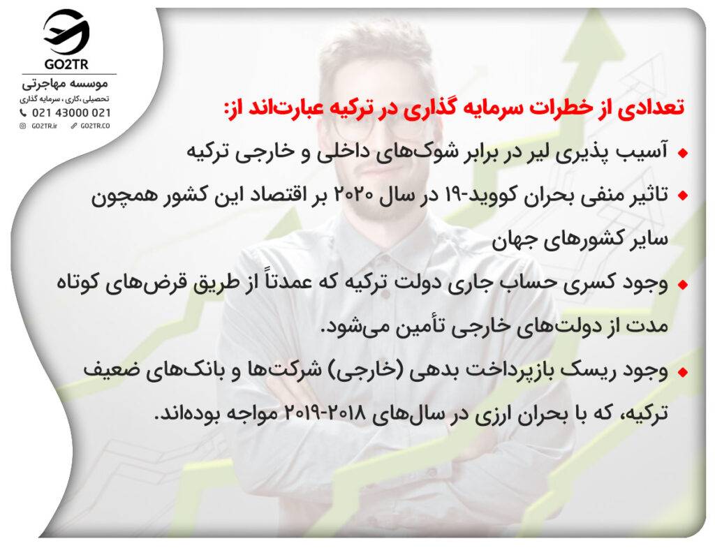 خطرات و ریسک سرمایه گذاری در ترکیه