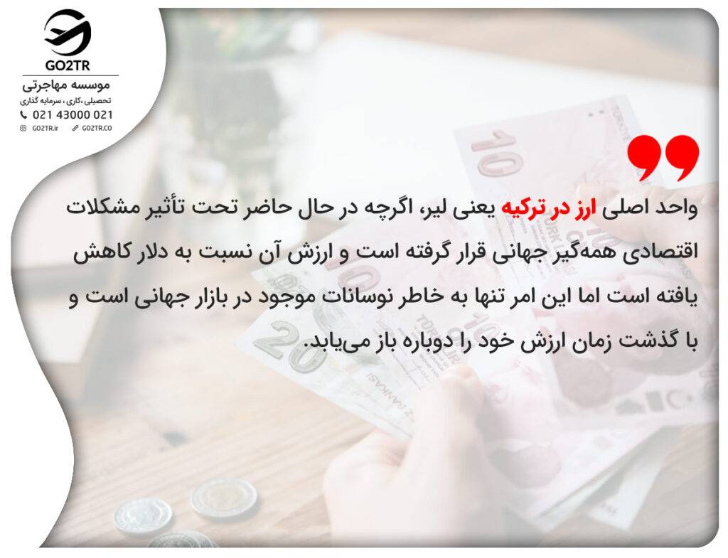 ریسک سرمایه گذاری در ترکیه به خاطر کاهش ارزش لیر