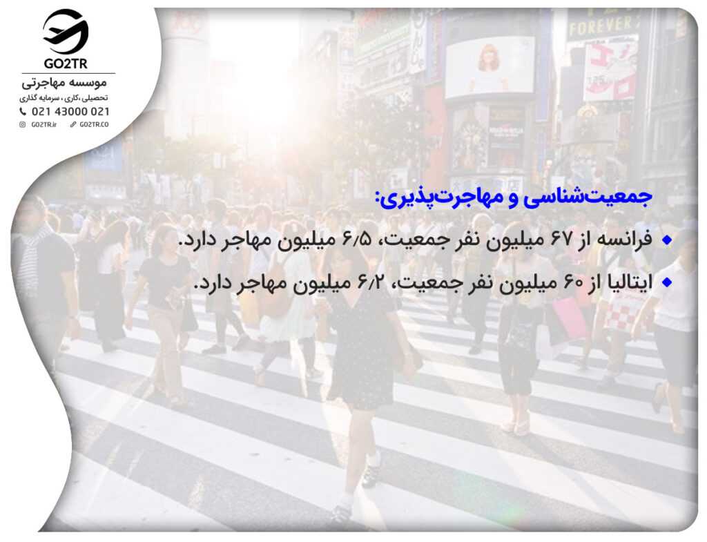 جمعیت