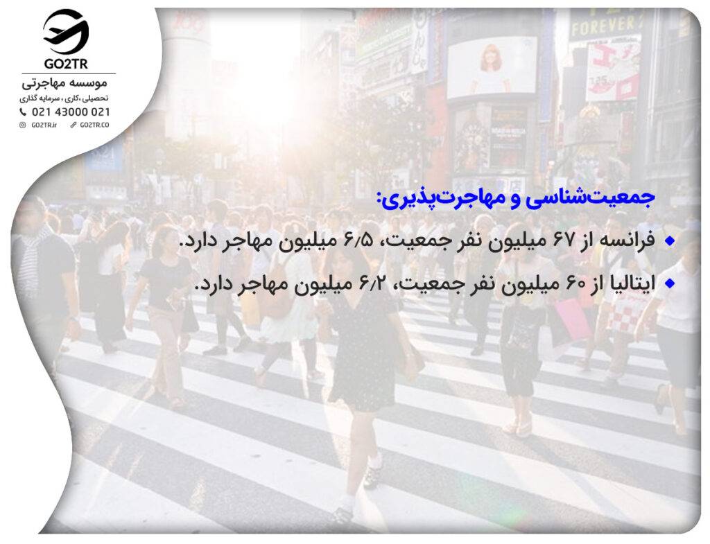 جمعیت