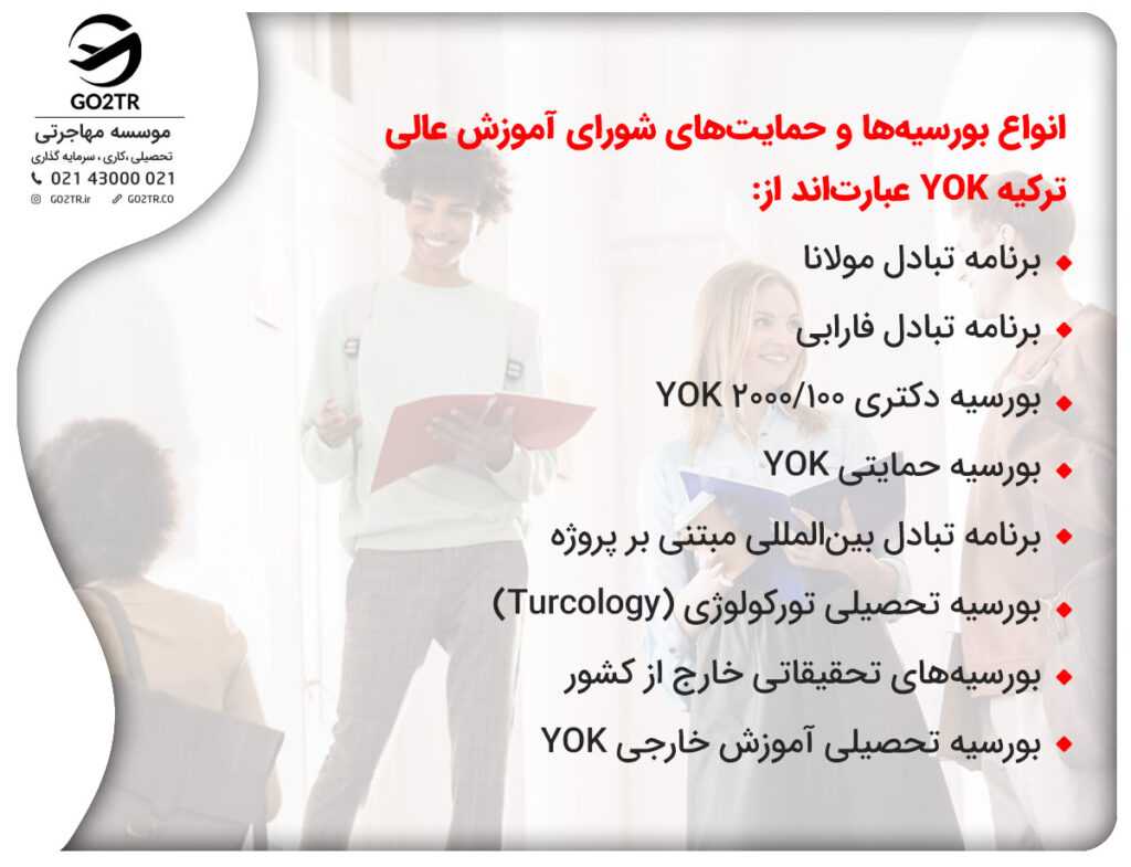 بورسیه های حمایتی شورای آموزش عالی YOK ترکیه