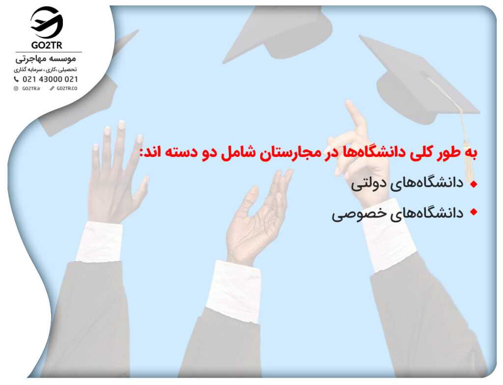 انواع دانشگاهها در مجارستان